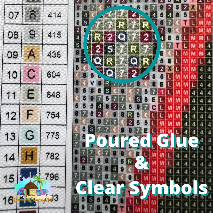 Chicago Sky WNBA Diamond Painting
