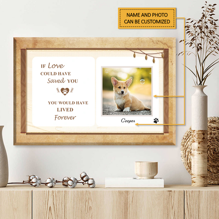 Custom Photo - Always On My Mind Forever In My Heart - Gift For Pet Lover - Personalized Custom Canvas