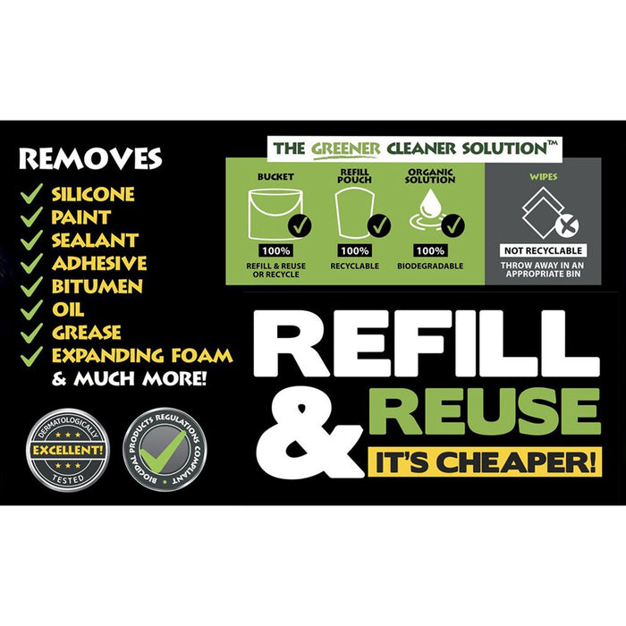 GREENER Multi Surface Gorilla Wipes (Refill of 250 Wipes) 1012REFILLGREEN