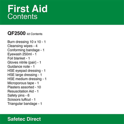 Minor Injuries Travel First Aid Kit