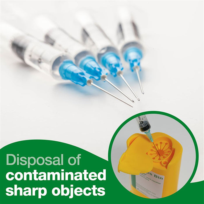 Sharps Disposal Kit